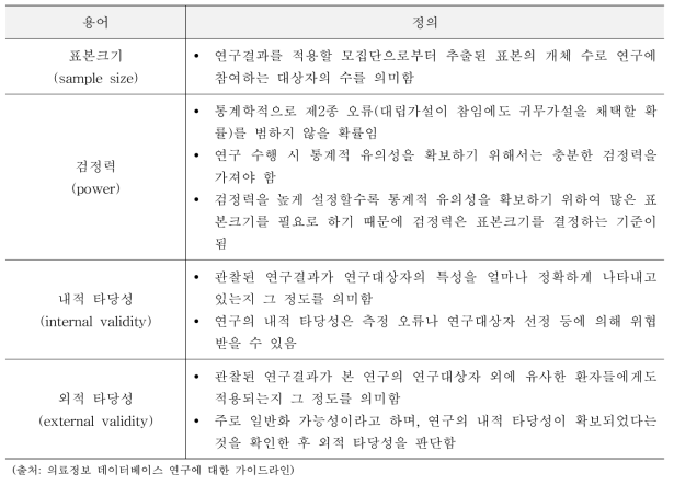 연구 관련 용어의 정의