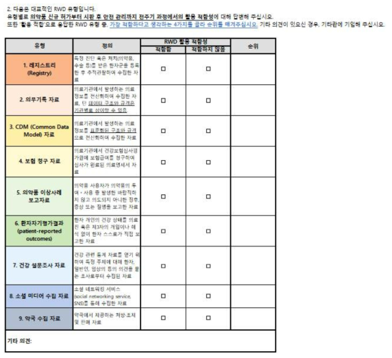 Section A: 2번 문항