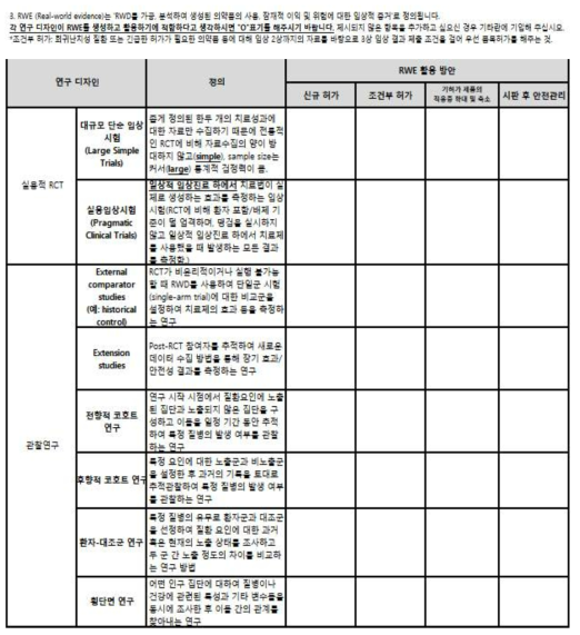 Section A: 3번 문항
