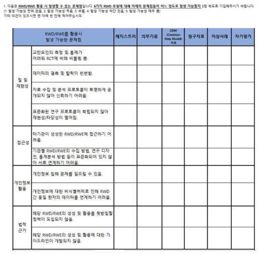 Section C: 1번 문항