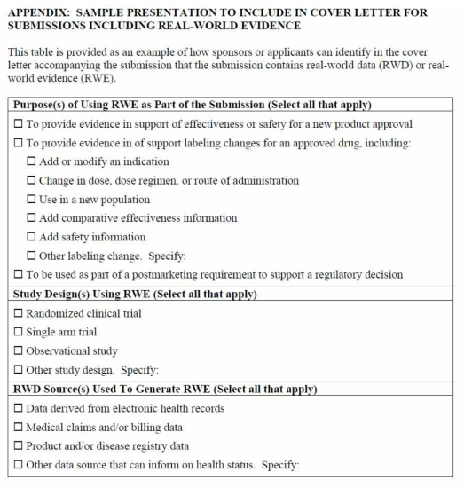 미국_제약사가 RWE 관련하여 FDA에 제출하는 서류 (출처: FDA. Submitting Documents Using Real-World Data and Real-World Evidence to FDA for Drugs and Biologics)