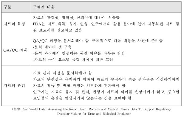 가이던스 구체적 내용