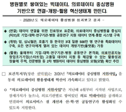 2020년도 의료데이터 중심병원 성과보고 결과 (출처: 보건복지부 보도자료(2021))