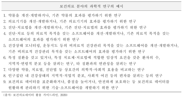 보건의료 분야 과학적 연구의 예시