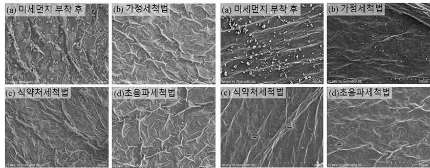 서로 다른 세척법을 적용한 깻잎(좌), 상추(우) 표면의 전자주사현미경 촬영 결과 (a)세척 전, (b)가정세척법, (c)식약처세척법, (d)초음파세척법