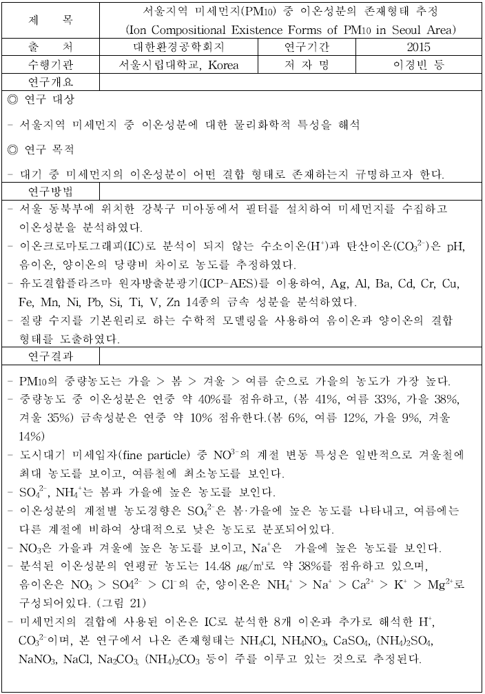 국내 미세먼지 구성성분 관련 국내·외 연구 (1)