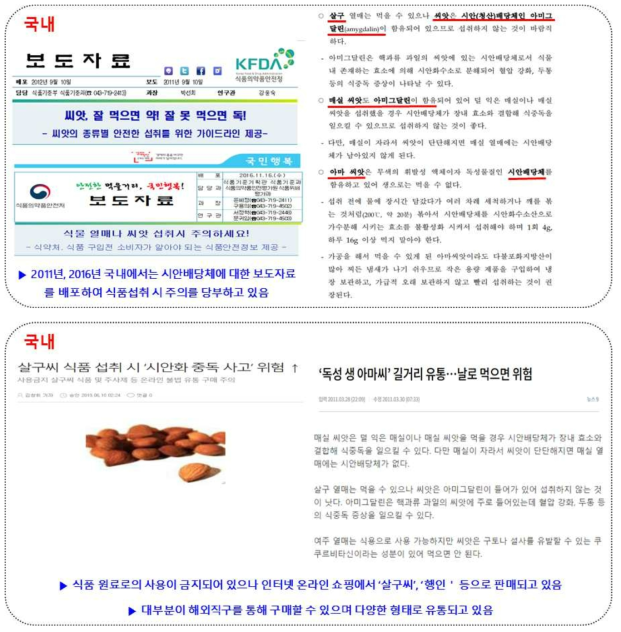 국내 자연독소 정보