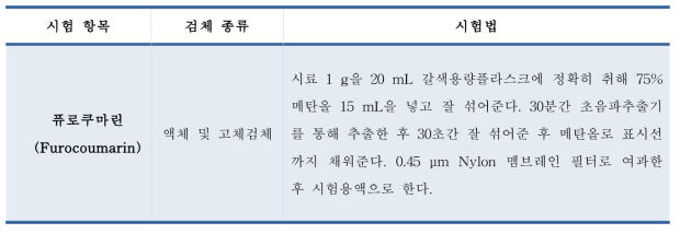 퓨로쿠마린 시료전처리 마련(안)