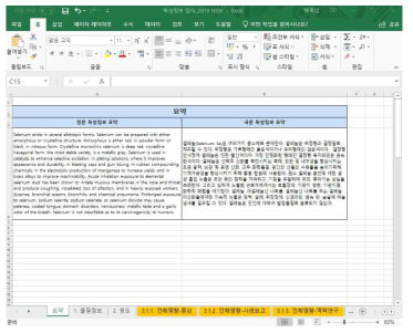 독성정보 분석용 엑셀 워크시트 신규 양식 도출