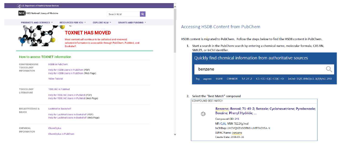 HSDB 웹페이지 PubChem에의 병합