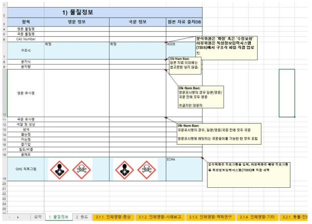 독성정보 구축 엑셀의 물질정보 입력 예