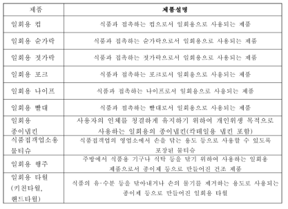 위생용품 단계별 노출평가 모델의 평가범위