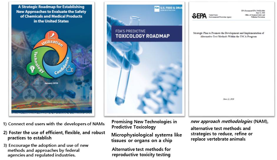 미국 ICCVAM, FDA, EPA의 동물대체시험법 관련 전략 보고서