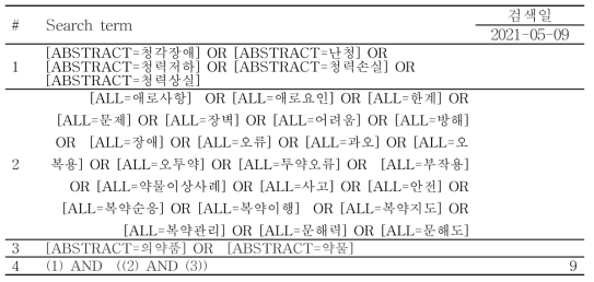 청각장애인의 의약품 사용 시 애로사항 검색식(KMBASE)