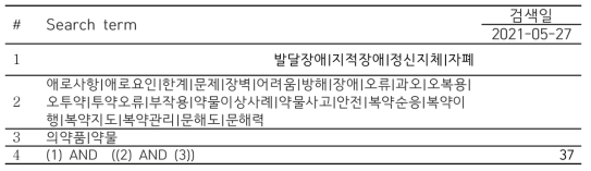 발달장애인의 의약품 사용 시 애로사항 검색식(KISS)