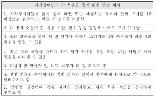 시각장애인의 약 복용을 돕기 위한 방법