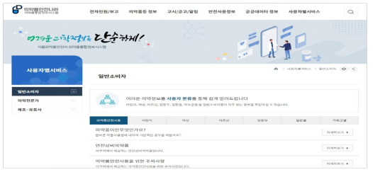 식품의약품안전처 의약품통합정보시스템 의약품안전나라(https://nedrug.mfds.go.kr)