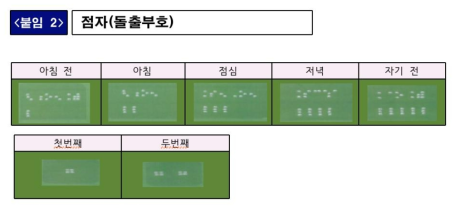 조제 약 봉투 점자(돌출부호) 표시 방법