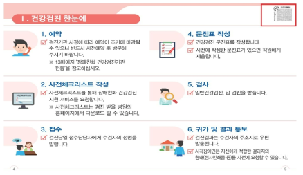 장애인을 위한 건강검진 수검자용 안내서 (출처: 보건복지부 등, 시각장애 수검자용 안내서: 장애친화 건강검진 이렇게 이용하세요. 2020)