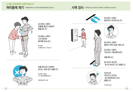 건강검진 수검자용 안내서 - 발달장애인용 (출처: 보건복지부 등, 발달장애 수검자용 안내서: 장애친화 건강검진 이렇게 이용하세요. 2020)
