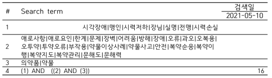 시각장애인의 의약품 사용 시 애로사항 검색식(KISS)