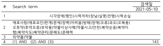 시각장애인의 의약품 사용 시 애로사항 검색식(RISS)