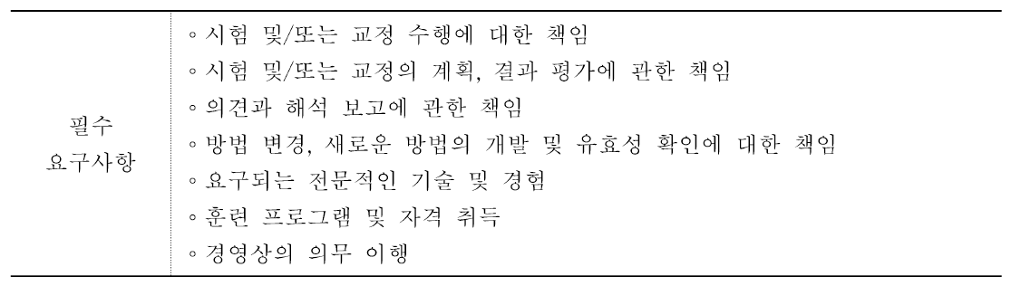 직무 기술서 필수 사항