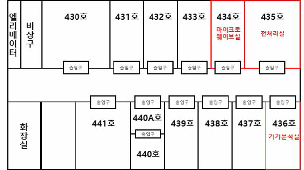 실험실 배치도