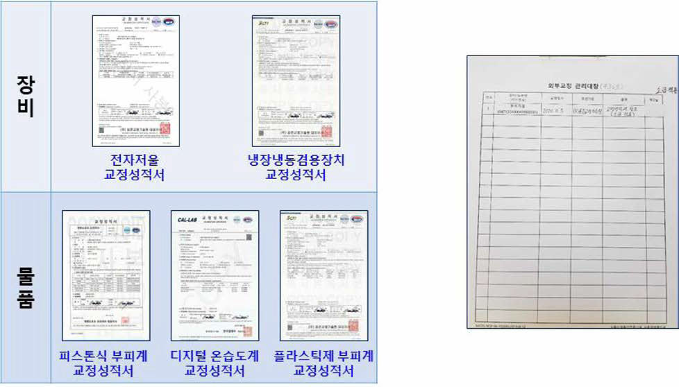 교정성적서 및 외부교정관리대장