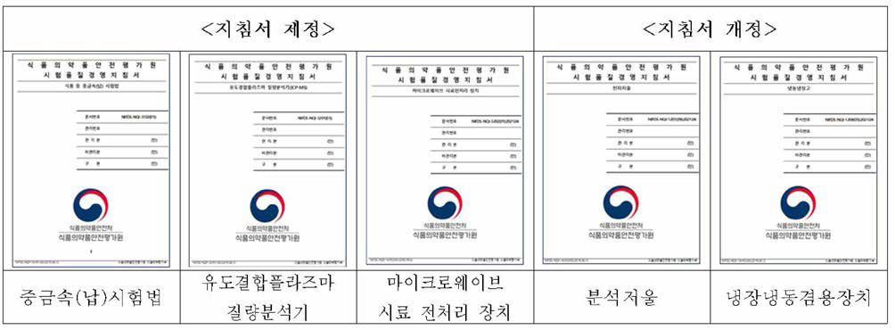 식품 중 중금속(납) 시험을 위한 재•개정된 지침서