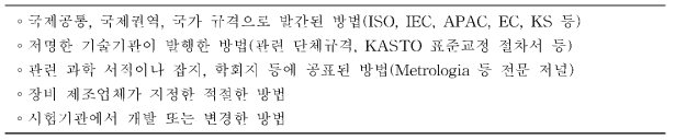 KS Q ISO/IEC 17025에서 권장하는 방법의 종류