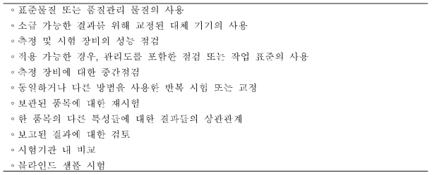 시험결과의 품질보증을 위한 시험기관의 업무절차