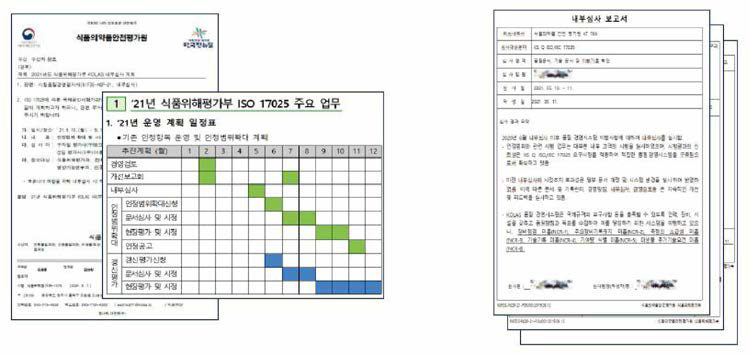 내부심사 관련 문서