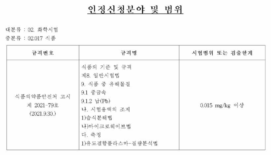 인정신청분야 및 범위