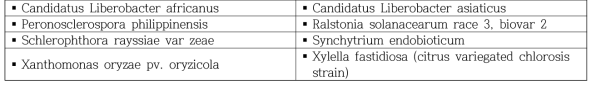 USDA Plant Select Agents and Toxins