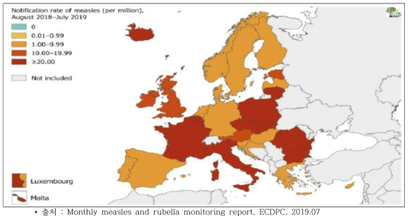 홍역 발생 현황 (‘18년 8월~’19년 7월)