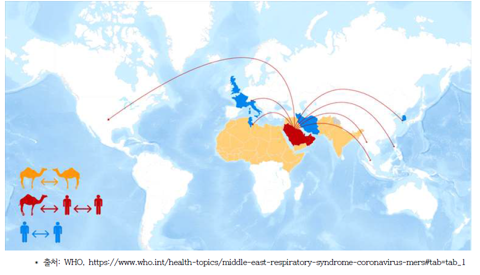 MERS-CoV 전파 및 지리적 범위