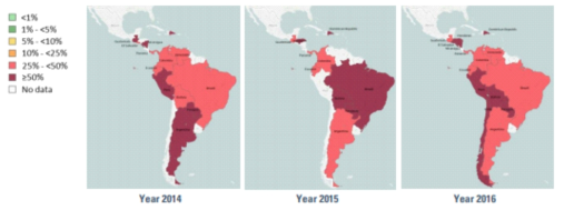 2014년~2016년 남미에서 MRSA의 비율