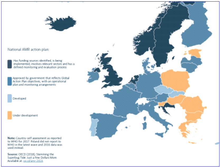 유럽의 항생제 내성균 감염 제어를 위한 National AMR action plan 시행