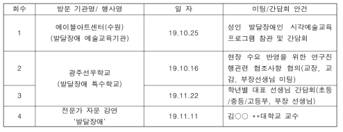 발달장애 전문 교육기관 방문 미팅 및 강연 일정