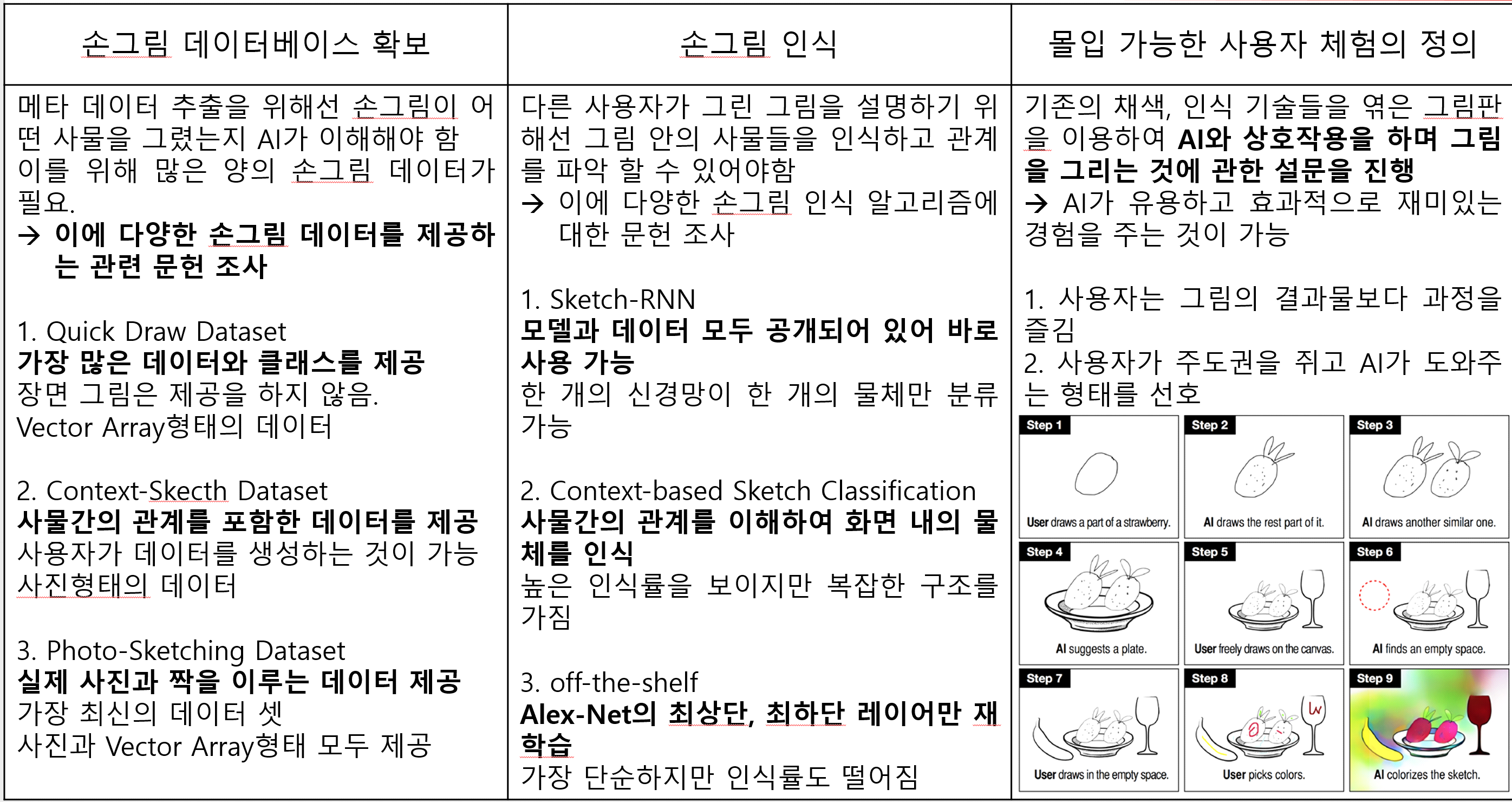 [1차 연도 연구개요] 스케치 이미지 캡셔닝 모델 개발을 위한 문헌리뷰(3가지 주제 분류)