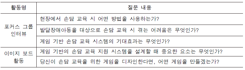 워크샵 질의응답 내용