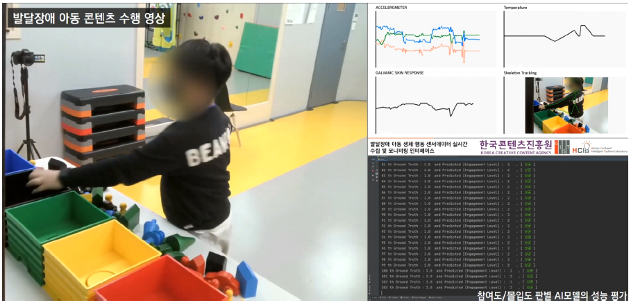 발달장애 아동의 콘텐츠에 대한 참여도/몰입도 판별 인공지능 시스템