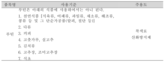 루틴 사용기준(식품첨가물공전)