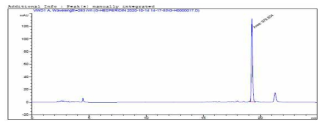 Chromatogram of α-Glucosyl Hesperidin(sample)