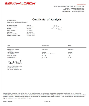 Quercetin 표준품의 Certificate