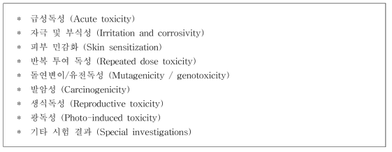 독성 등 안전성 조사항목