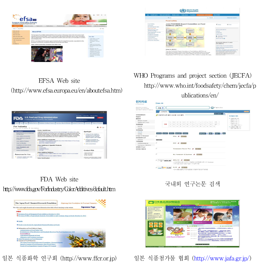 자료 수집 – Web 검색