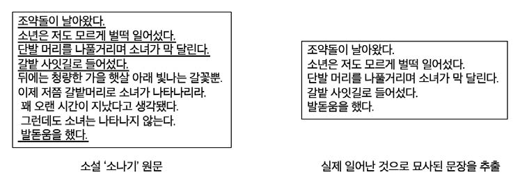 실제 일어난 것으로 묘사된 문장을 추출