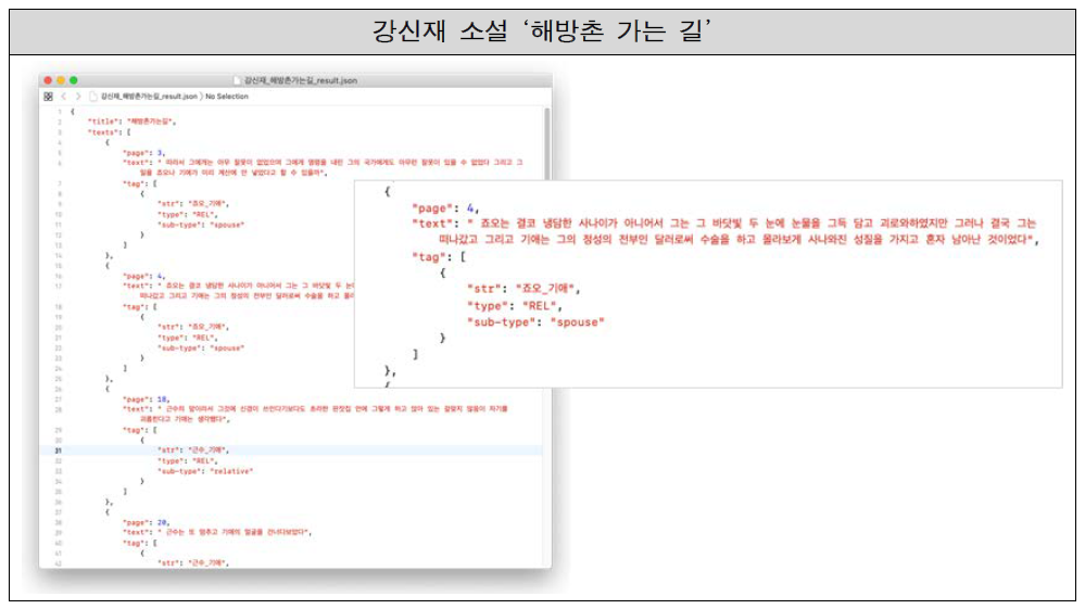 관계 JSON 예시